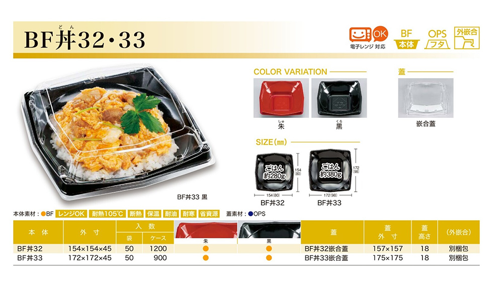 BF丼32・33