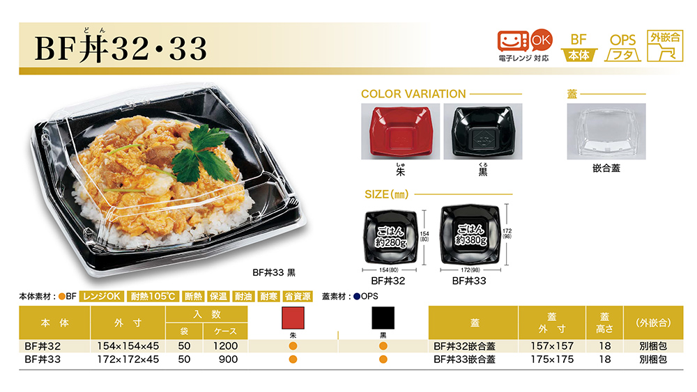 BF丼32・33