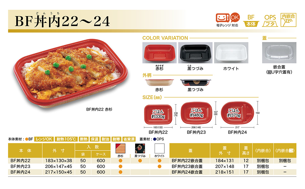 BF丼内22~24