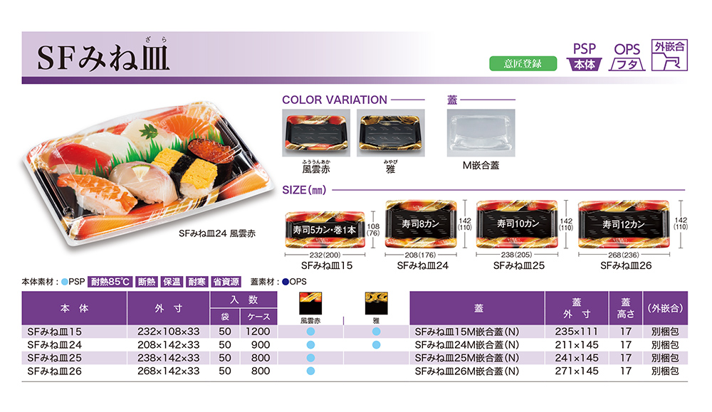 SFみね皿（みねざら）