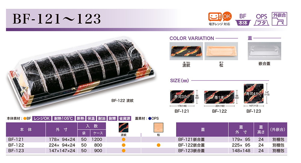 BF-121~123