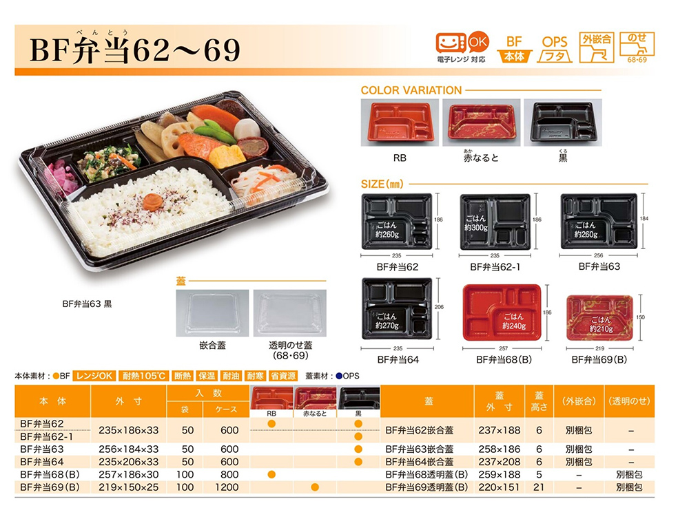 BF弁当62～69