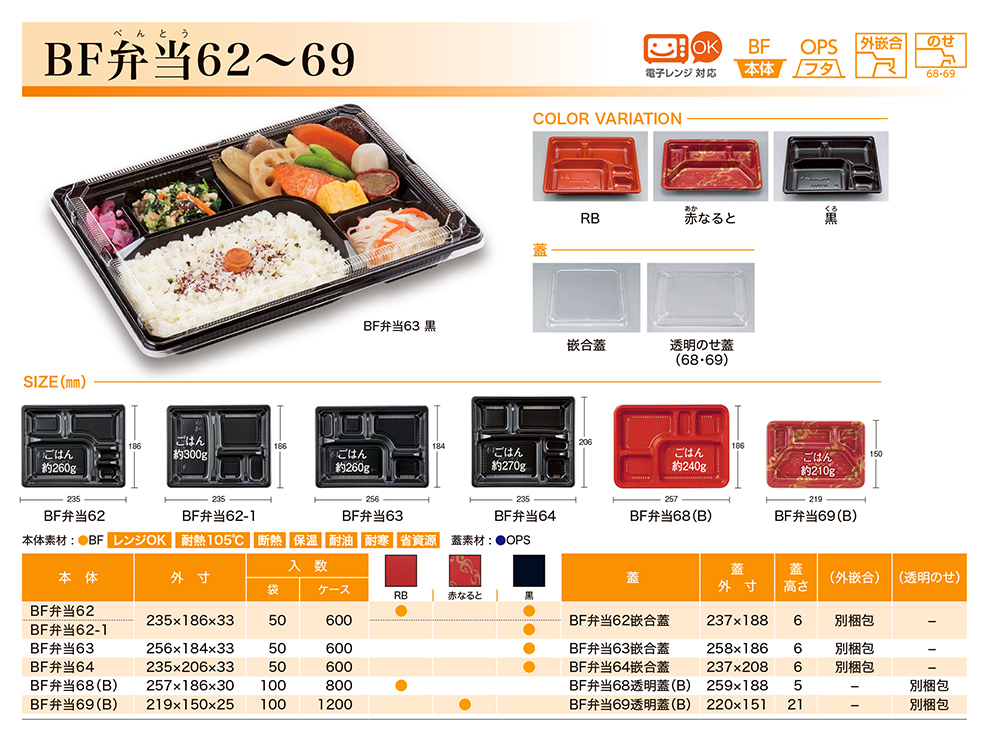 BF弁当62～69