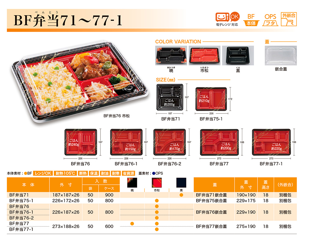 BF弁当71～77-1
