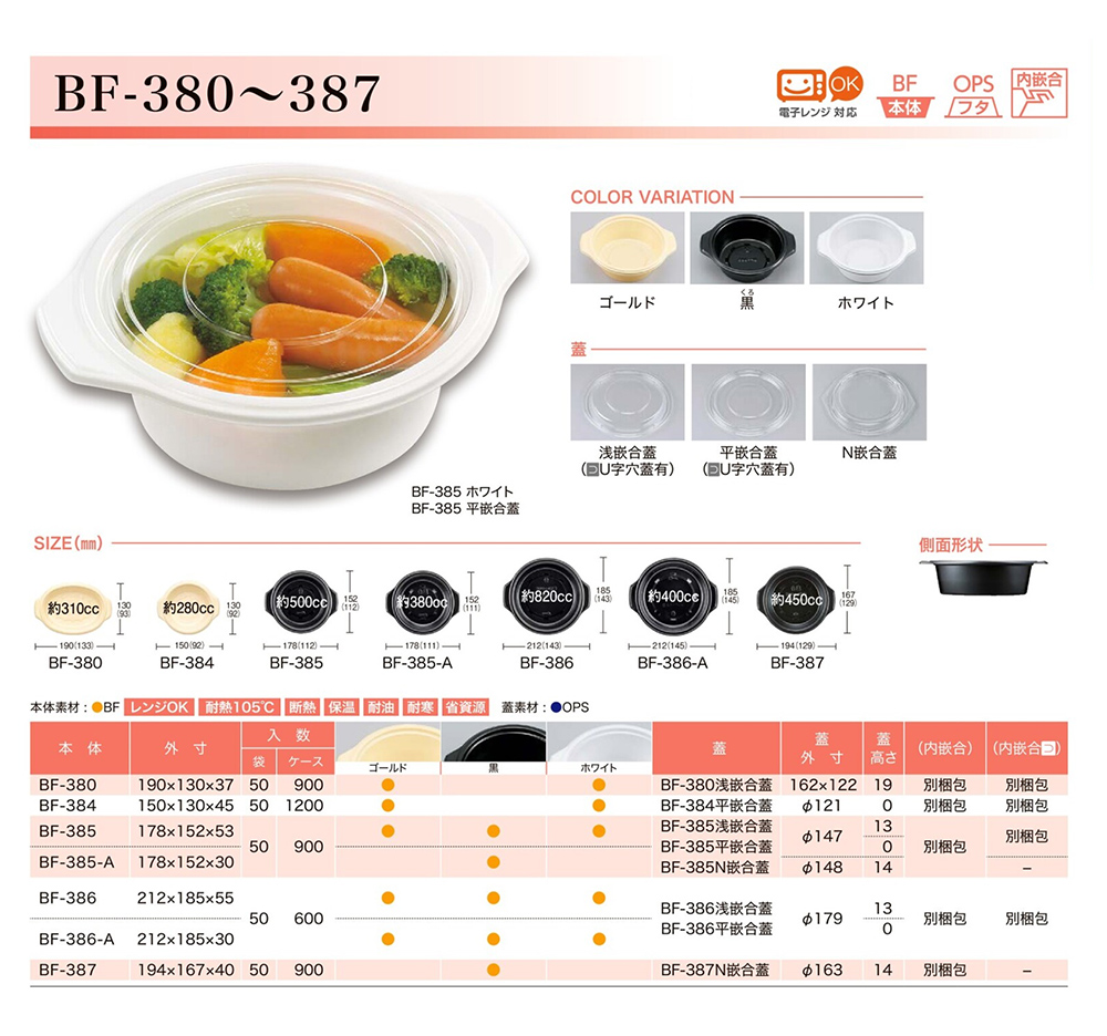 BF-380～387