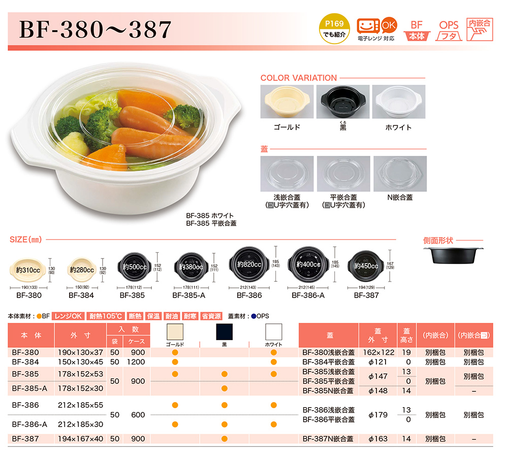 BF-380~387