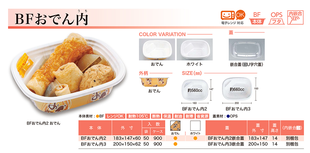 BFおでん内