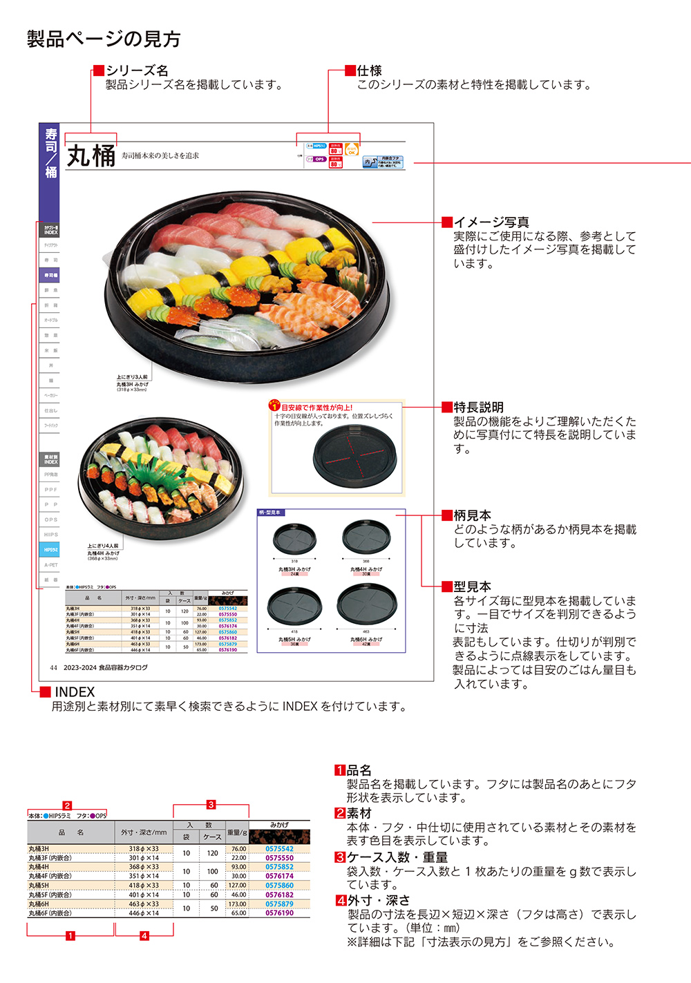 製品ページの見方･取り扱い上の注意･素材特性