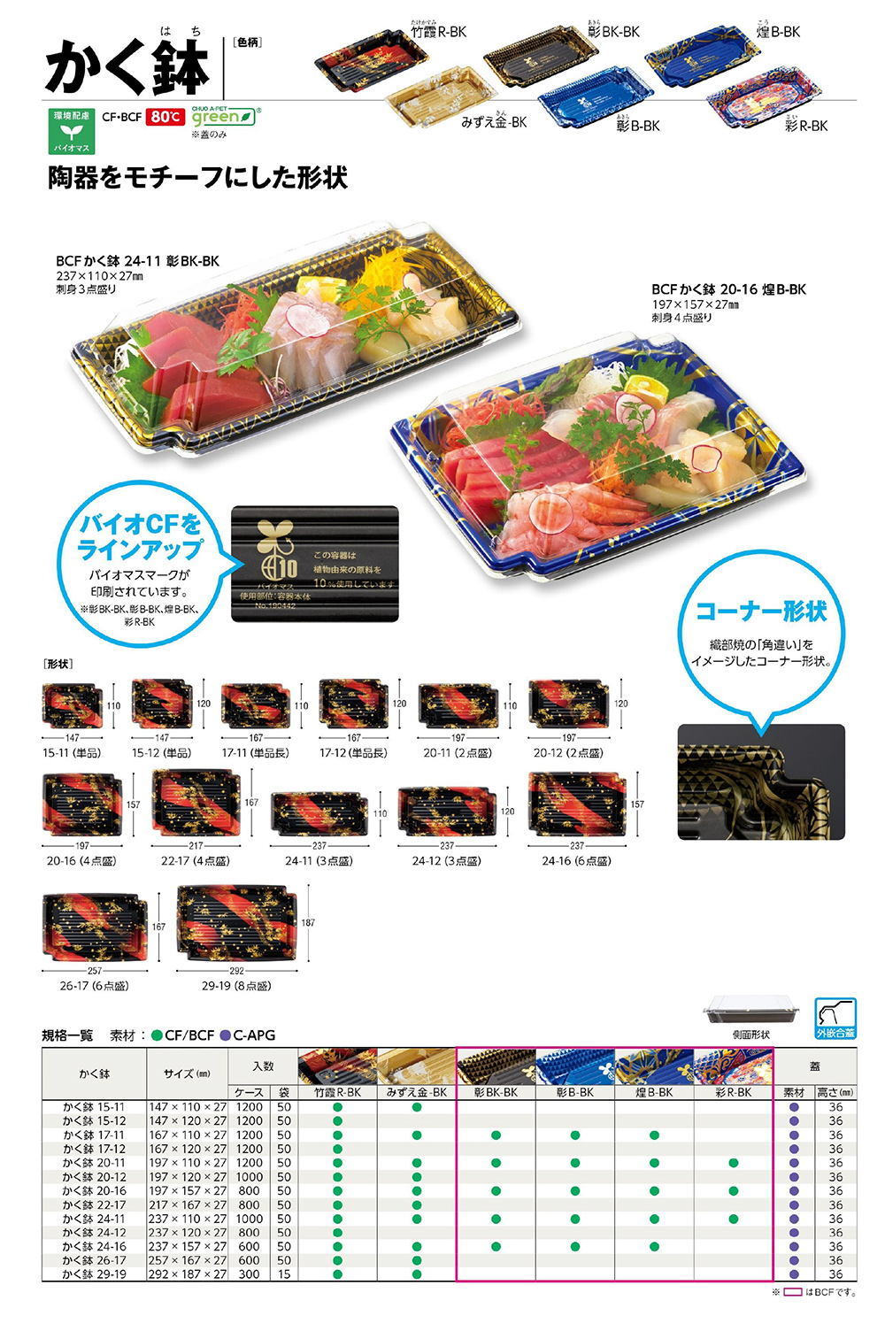 かく鉢