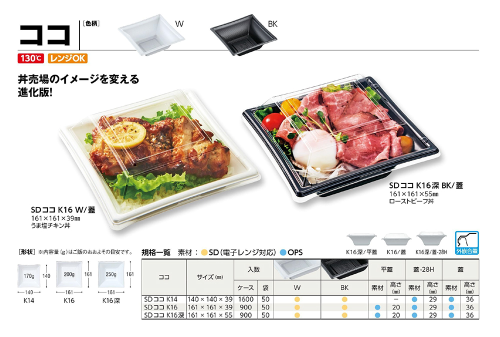 ココ