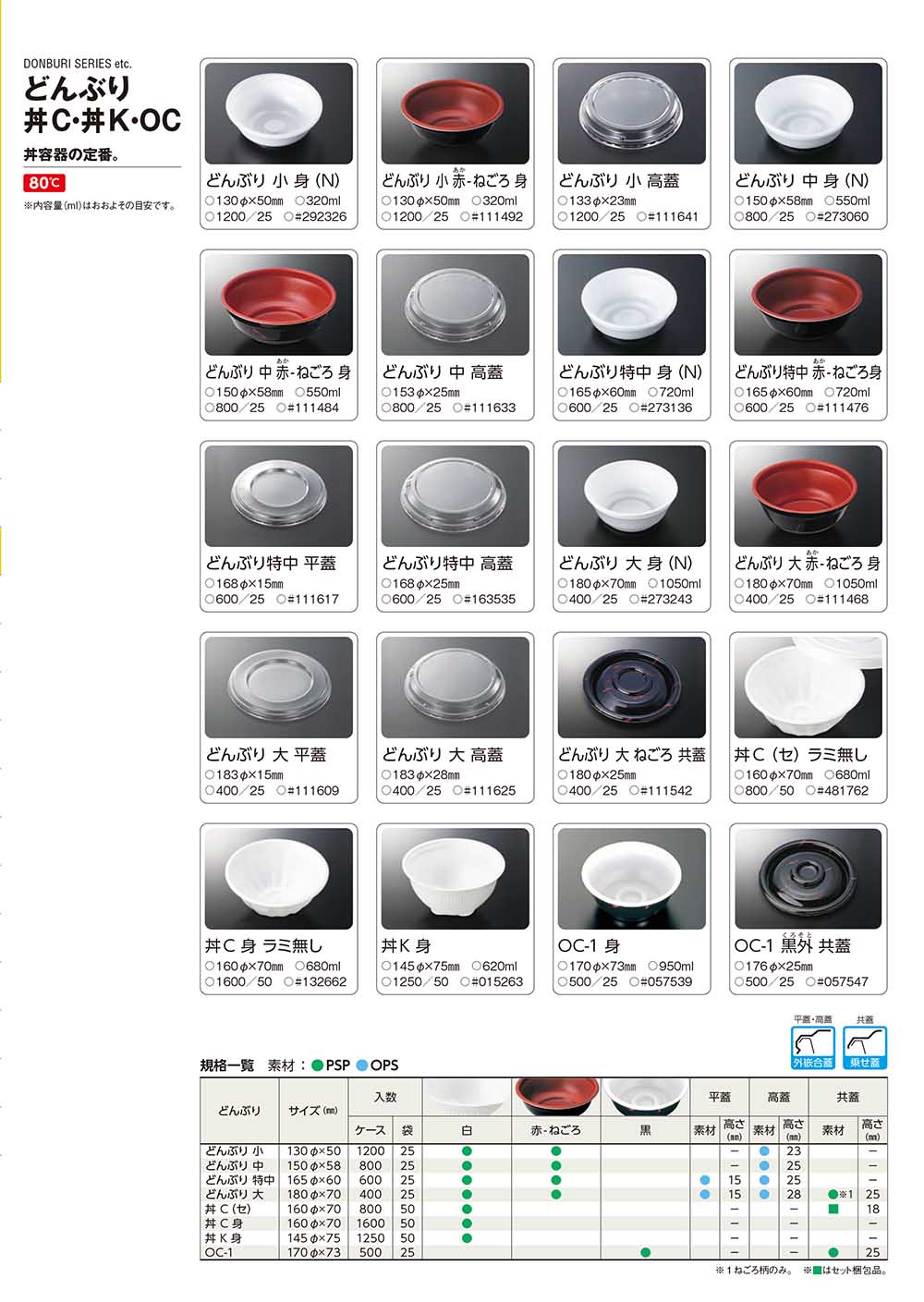 美しい 丼 使い捨て容器 容器 丼C 身 ラミ無し 1ケース 1600枚 お持ち帰り テイクアウト 学祭 文化祭 イベント 屋台 どんぶり うどん ラーメン どんぶり容器 Dai Chuumoku-bebakpost.com 美しい 丼 使い捨て容器 容器 丼C 身 ラミ無し 1ケース 1600枚 お持ち帰り テイクアウト 学祭 文化祭 イベント 屋台 どんぶり うどん ラーメン どんぶり容器 Dai Chuumoku-bebakpost.com