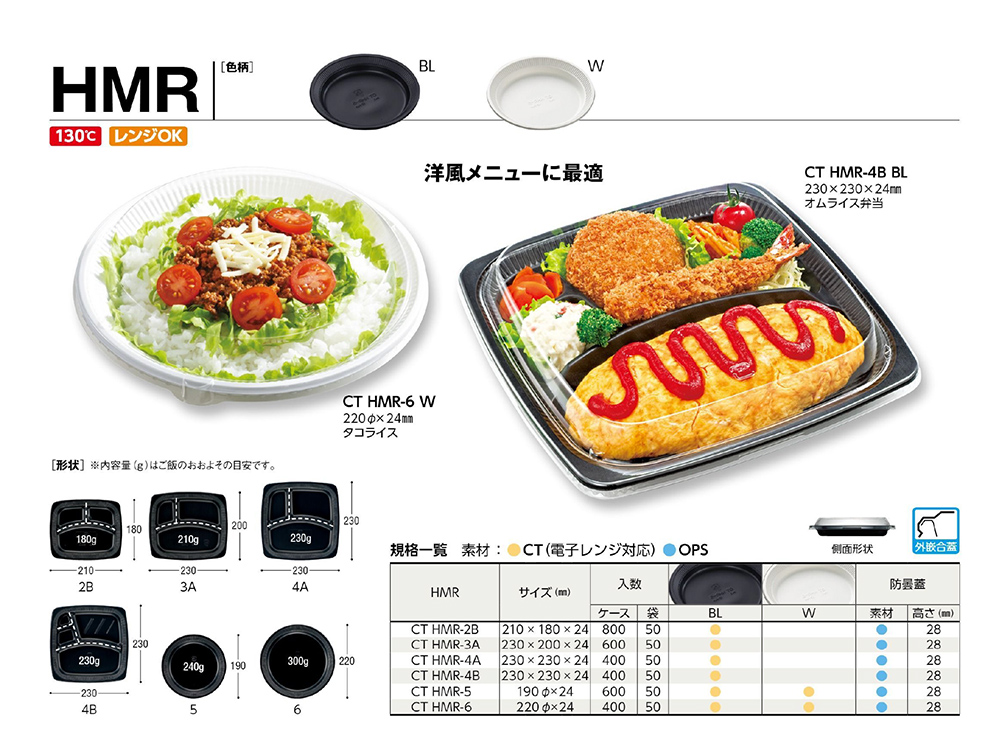HMR