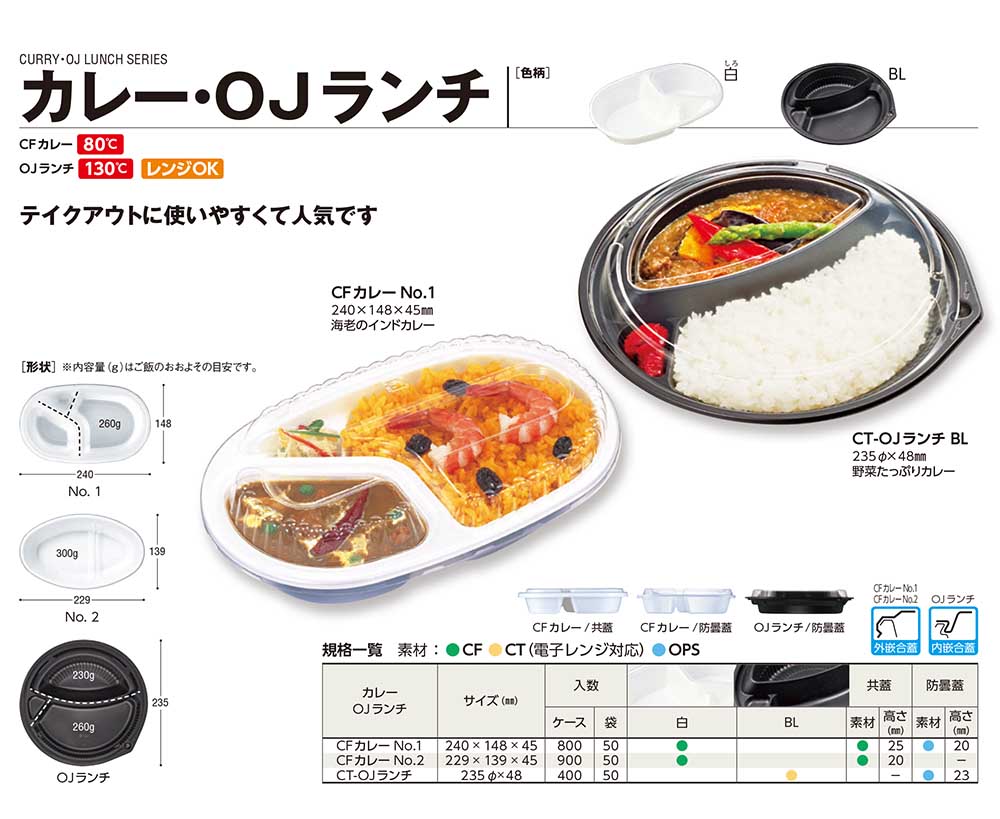 CT街デリ PAN18 蓋 中央化学 業務用 業者 惣菜 煮魚 海鮮炒め 使い捨て 389180 【楽天1位】