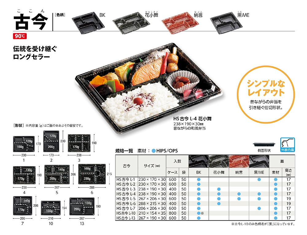 古今