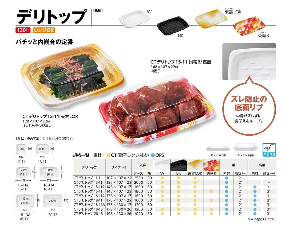 デリトップ