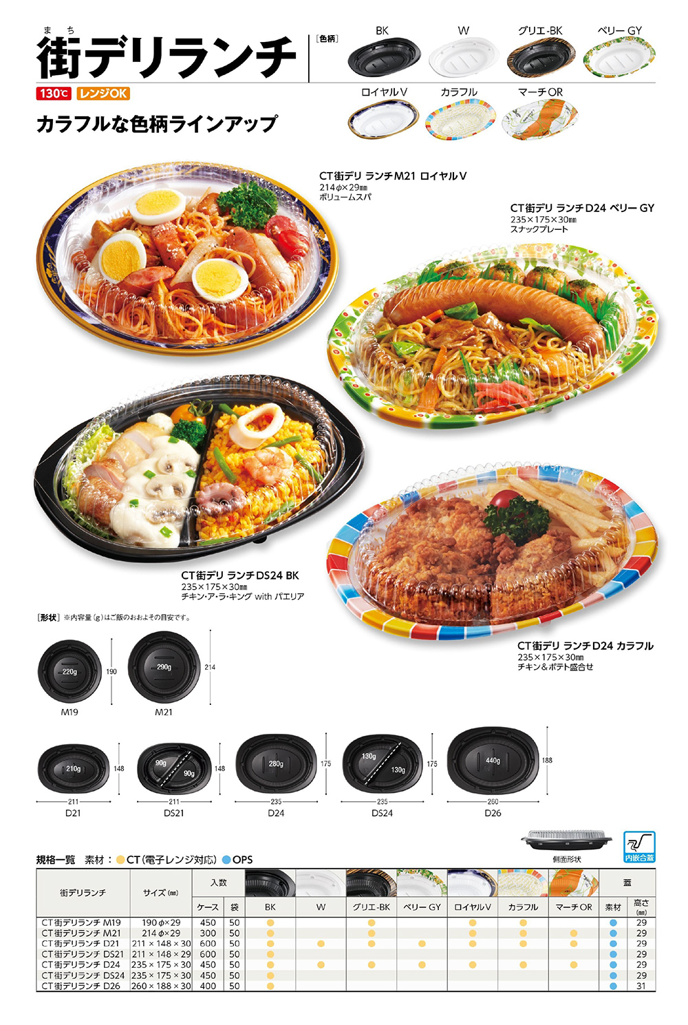 街デリランチ