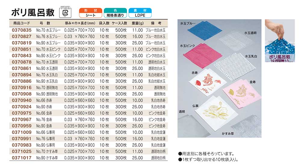 直送商品 風呂敷 福助工業 ポリ風呂敷 No.90 水玉透明