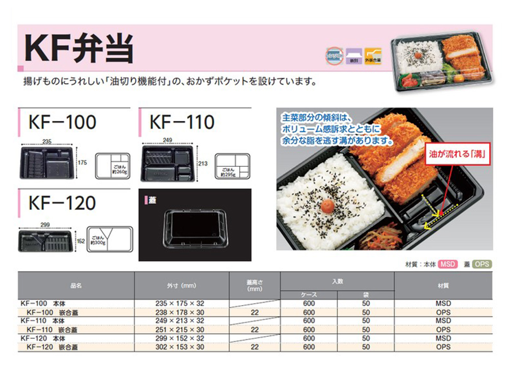 KF弁当