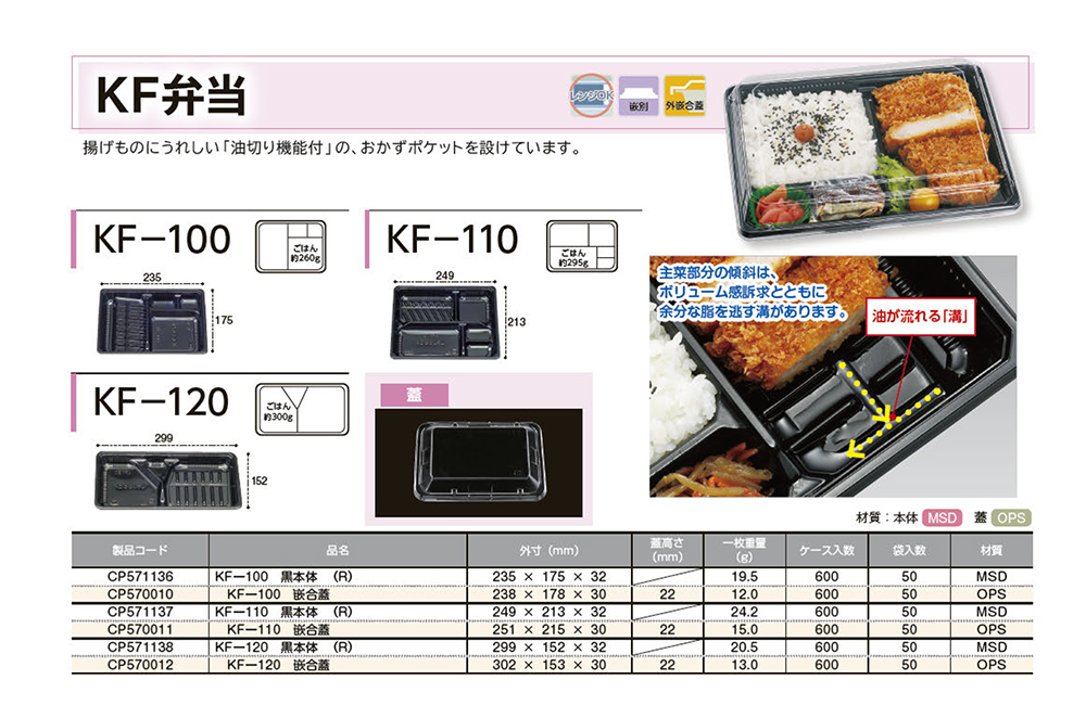 KF弁当