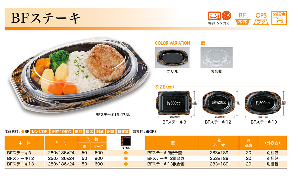 BFステーキ