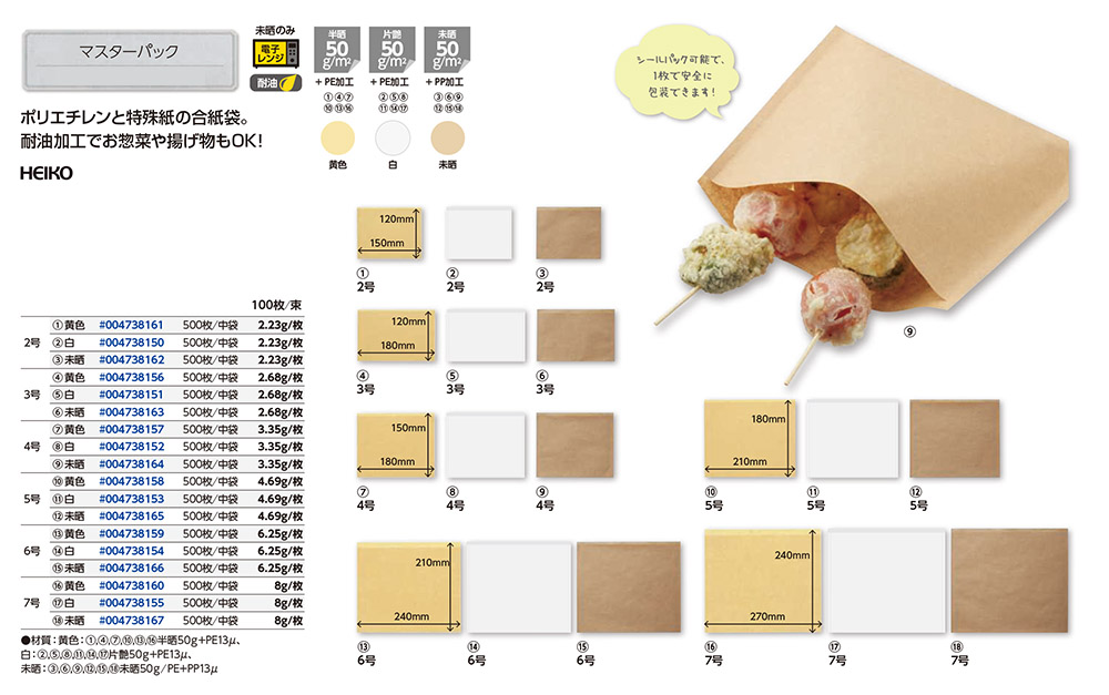 【新品未開封】ARKNR マスターパック 5点セット マスターパック - 包装資材・食品容器のパックウェブ.ビズ