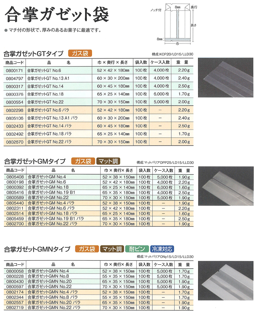 合掌ガゼット袋 GTタイプ・GMタイプ・GMNタイプ