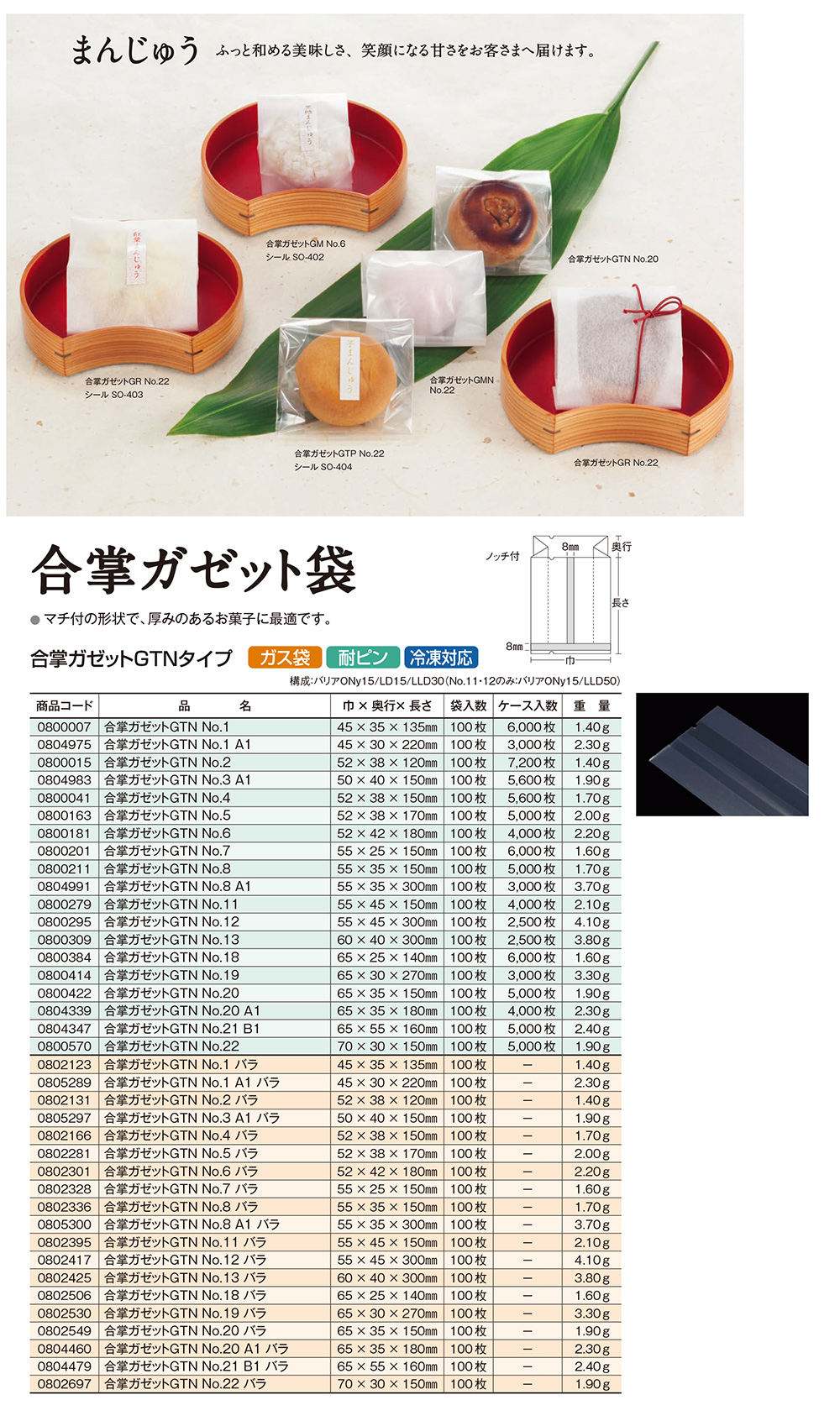 合掌ガゼット袋 GTNタイプ