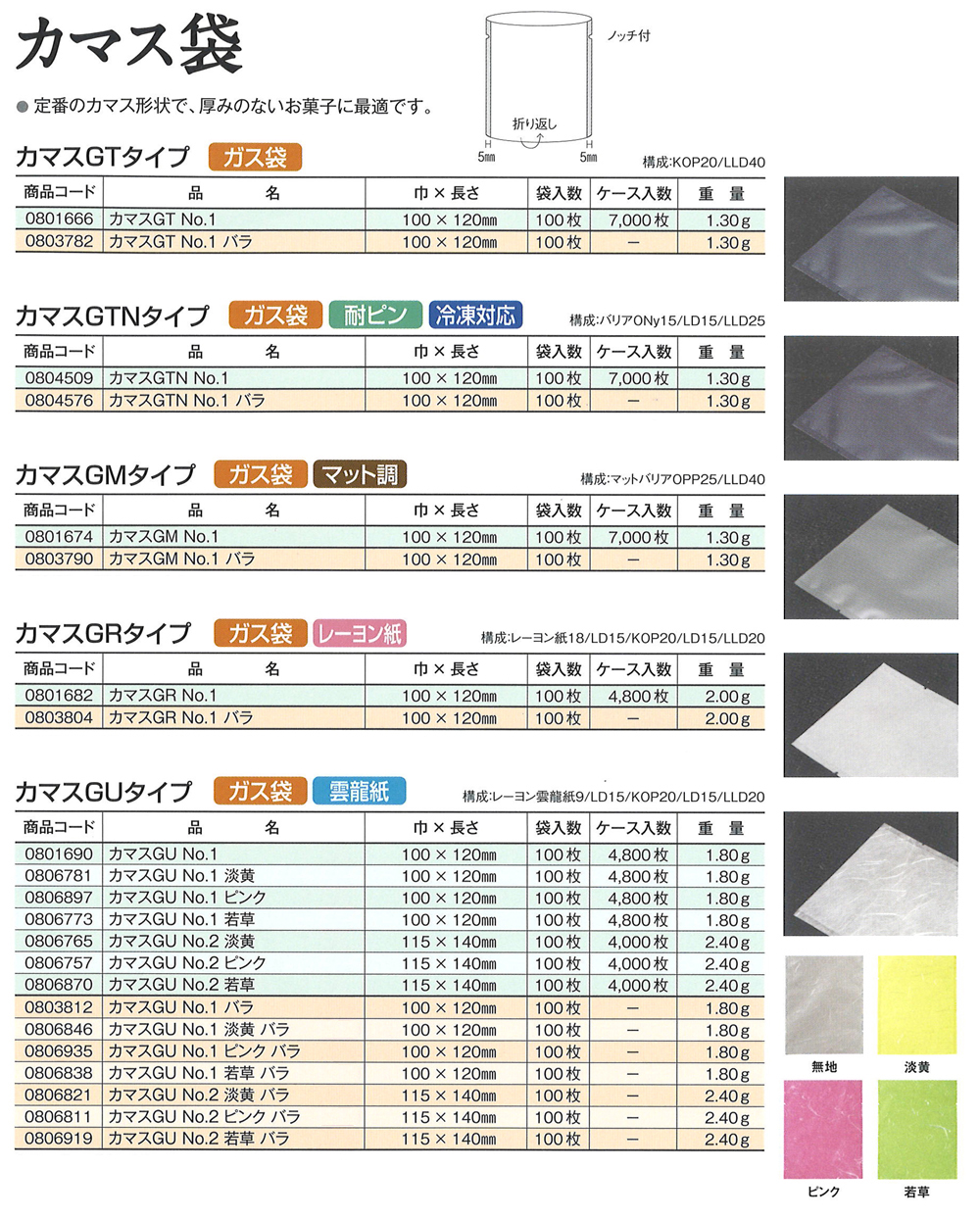 低廉 カマス袋 GM No.1 バラ 100×120mm 半透明 500枚
