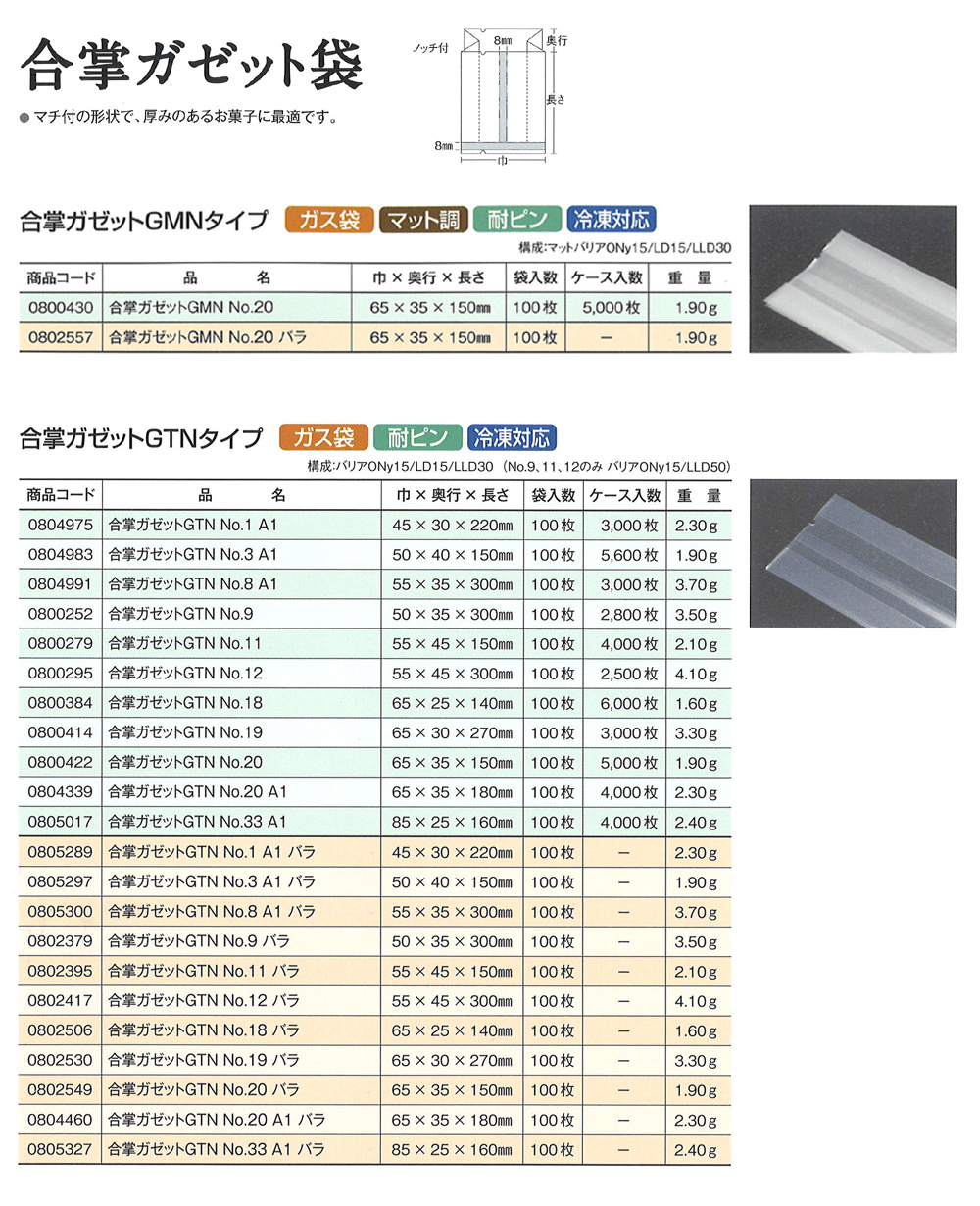 合掌ガゼット袋 GMNタイプ・GTNタイプ