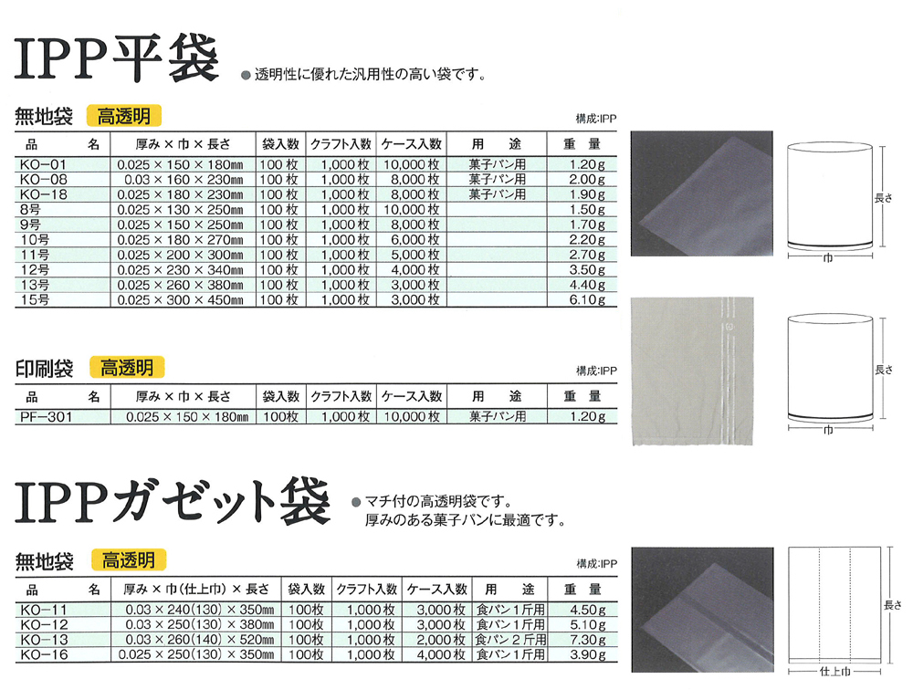 IPP平袋・IPPガゼット袋