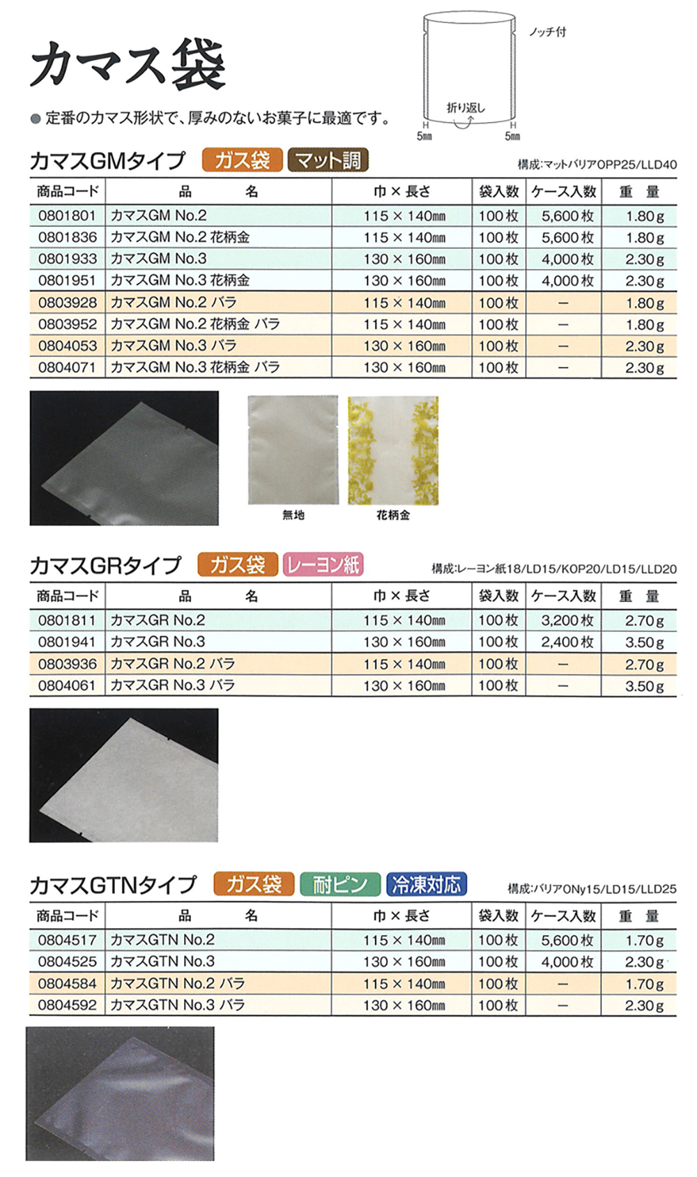 低廉 カマス袋 GM No.1 バラ 100×120mm 半透明 500枚