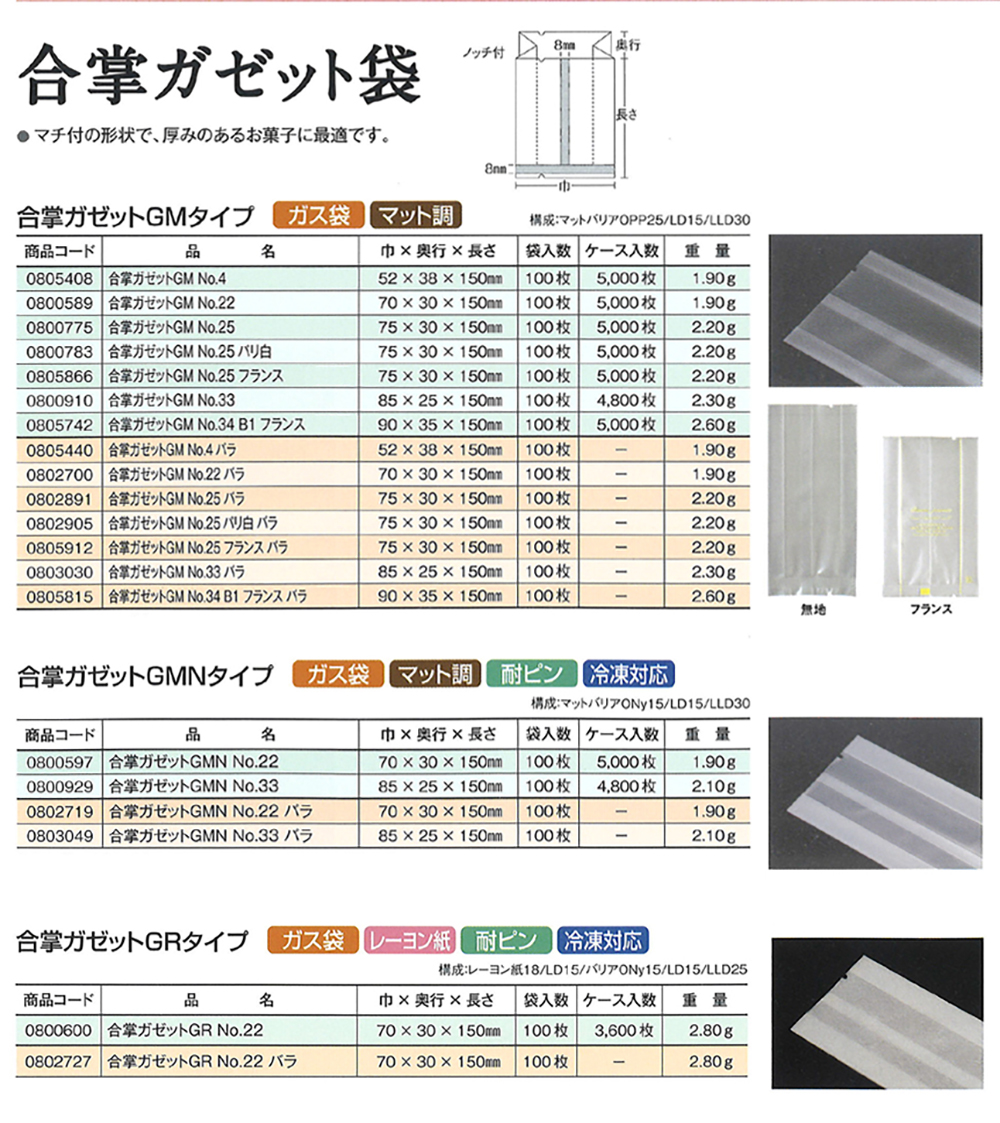 合掌ガゼット袋 GMタイプ・GMNタイプ・GRタイプ