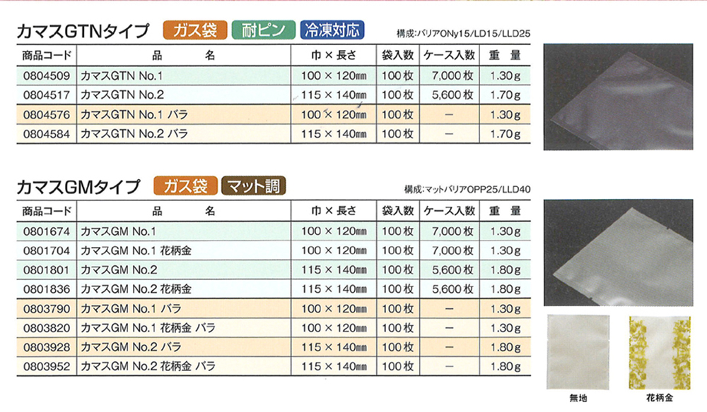 低廉 カマス袋 GM No.1 バラ 100×120mm 半透明 500枚