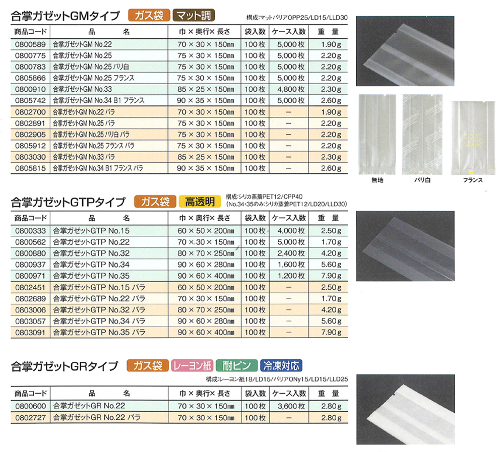 最低価格の 合掌ガゼットGT NO.29 4,000枚 80×30×150mm KOPガゼット袋 脱酸素剤対応袋 福助工業  ※合掌ガゼットGTNではありません お届け時間指定不可 北海道 沖縄への発送は行っておりません