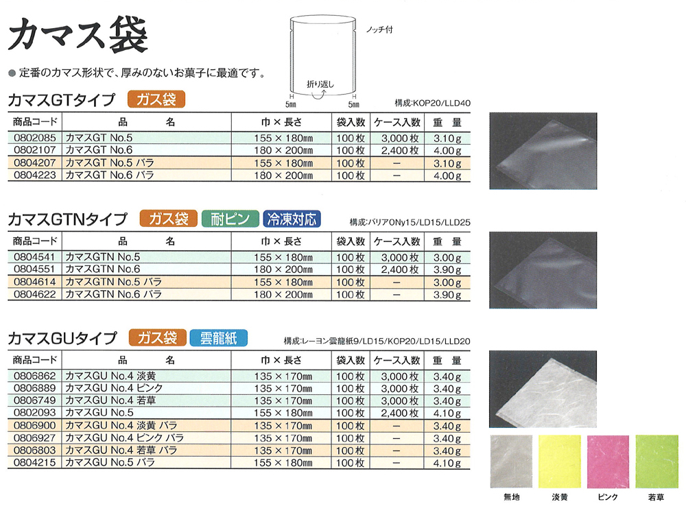 カマス袋 GTタイプ・ＧＴＮタイプ・GUタイプ