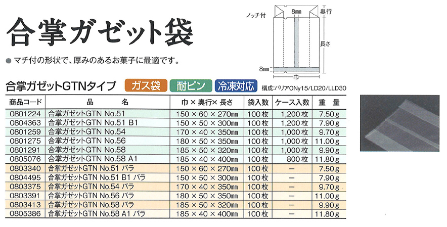 合掌ガゼット袋 GTNタイプ