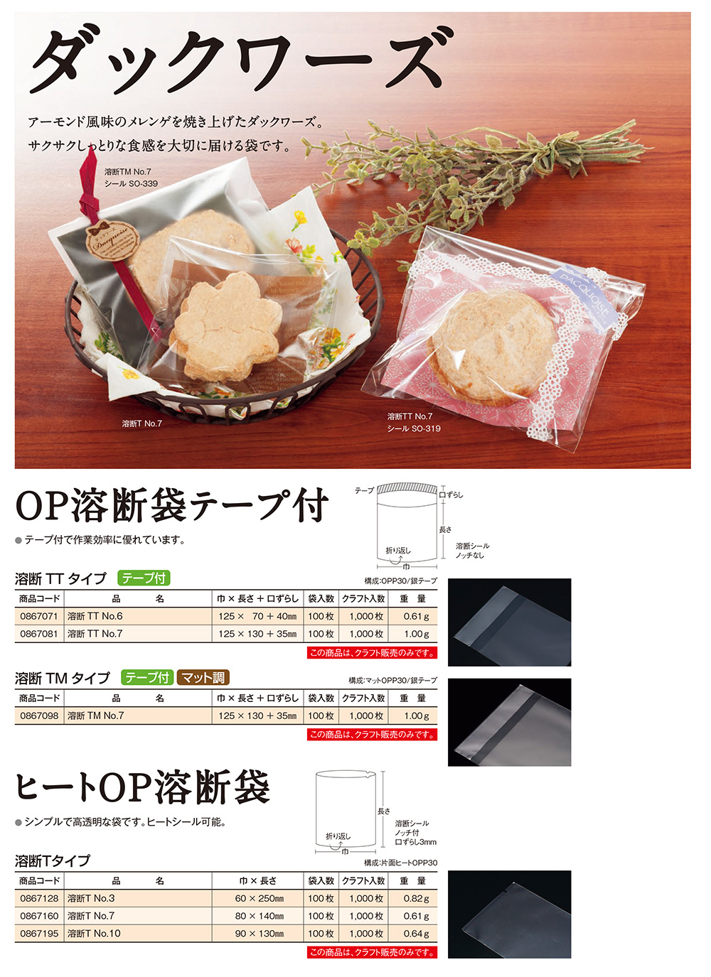 溶断T・TT・TMタイプ