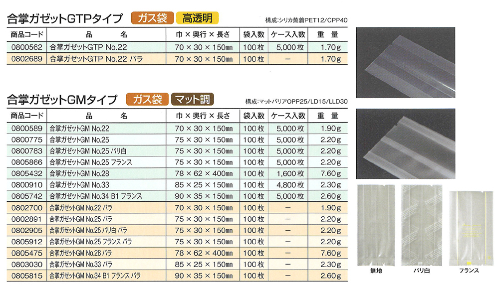 合掌ガゼット袋 GTPタイプ・GMタイプ - 包装資材・食品容器のパックウェブ.ビズ