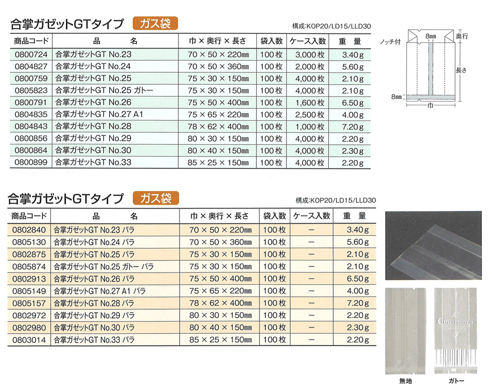 期間限定 合掌ガゼット袋 GTN No.22 バラ 70×30×150 透明 冷凍対応 300枚