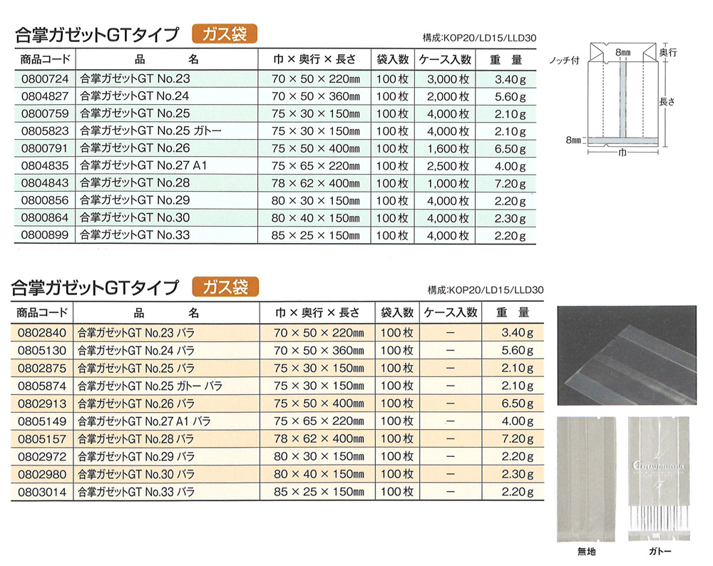 合掌ガゼット袋 GTタイプ