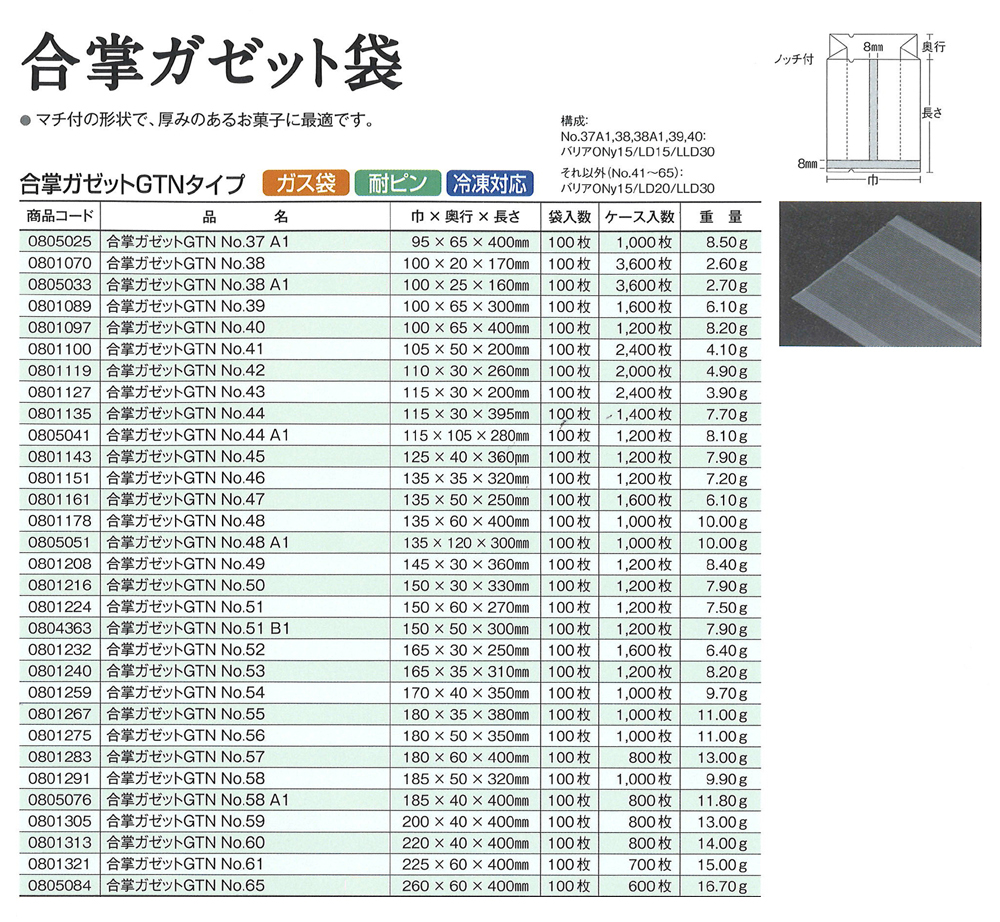 合掌ガゼット袋 GTNタイプ ケース