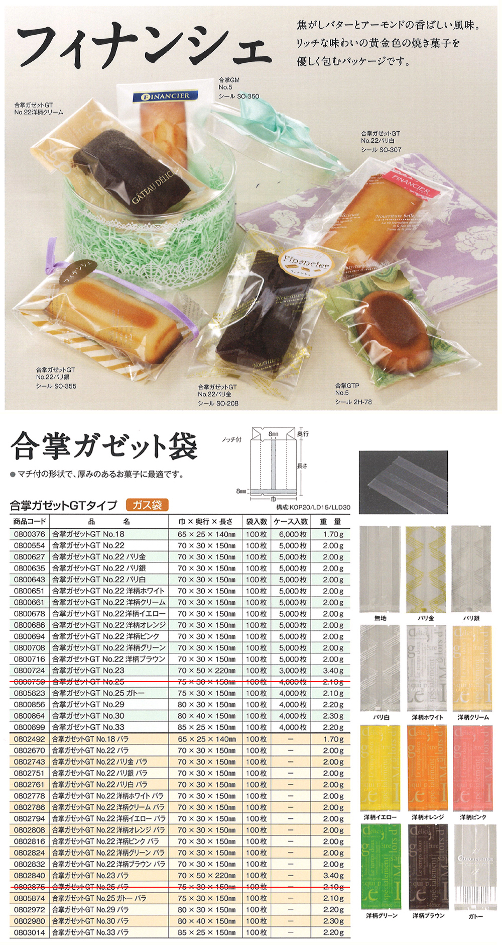 合掌ガゼット袋 GTタイプ - 包装資材・食品容器のパックウェブ.ビズ