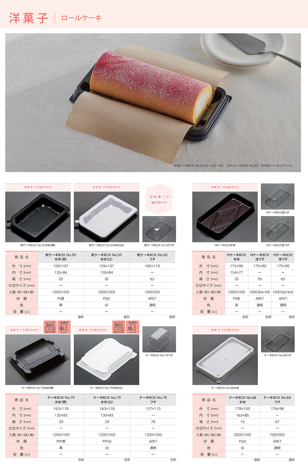 ロールケーキ2