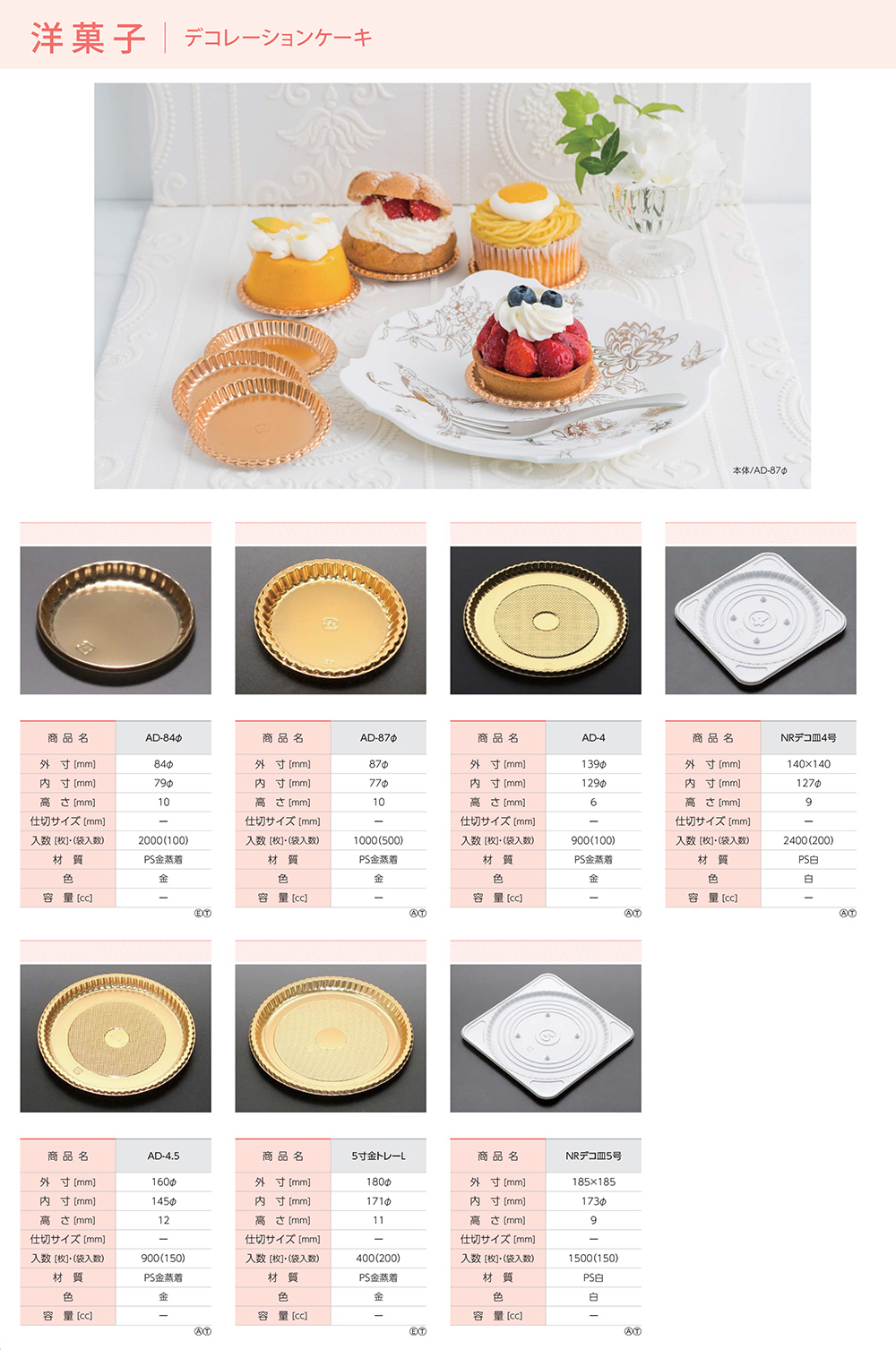 デコレーションケーキ