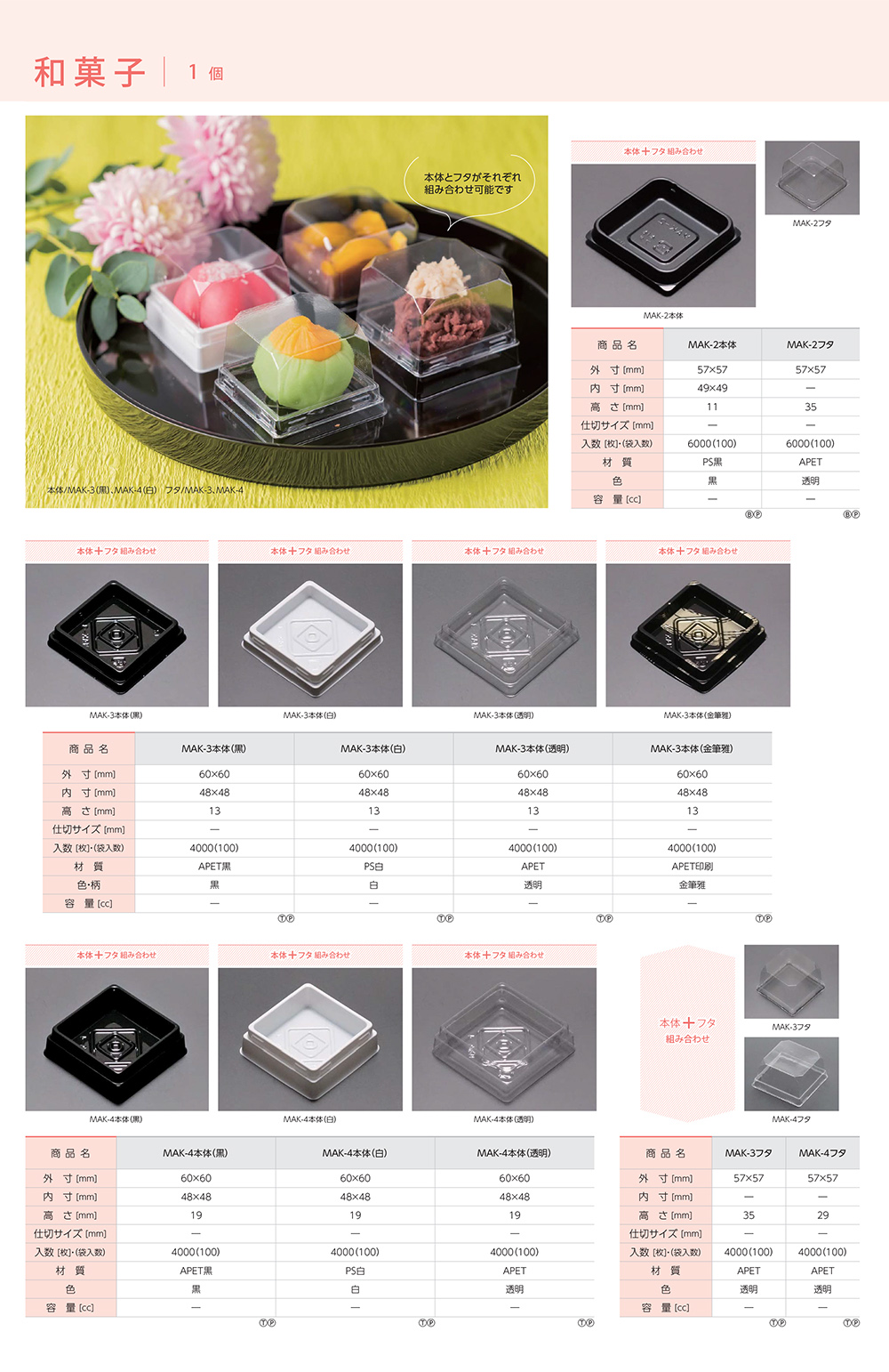 和菓子1個