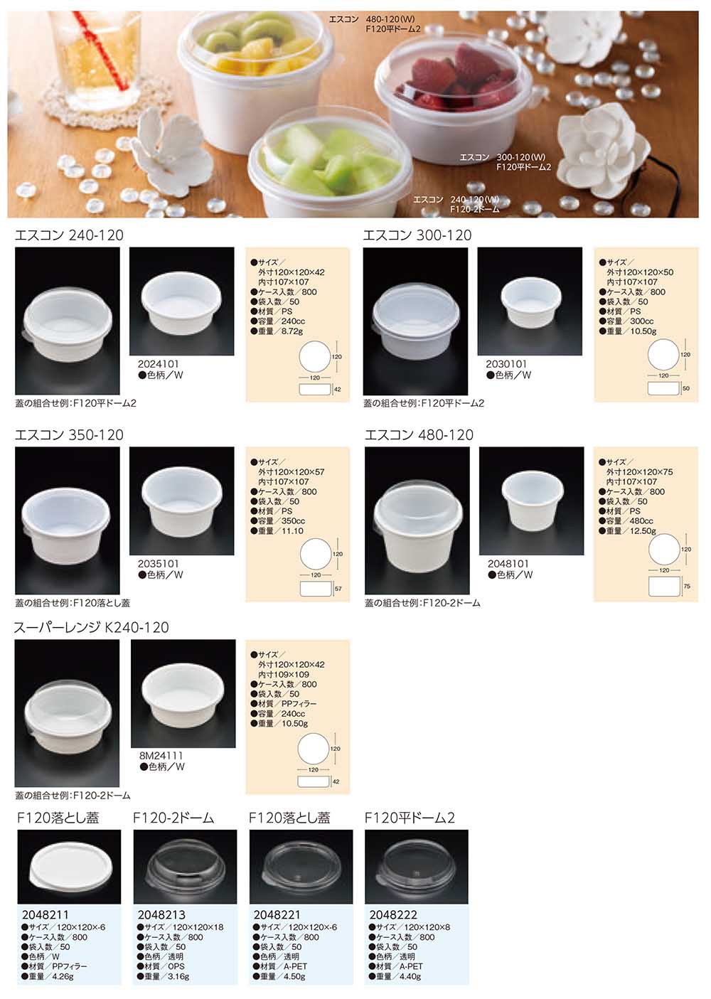 エスコン240-120・300-120・350-120・480-120／スーパーレンジK240-120