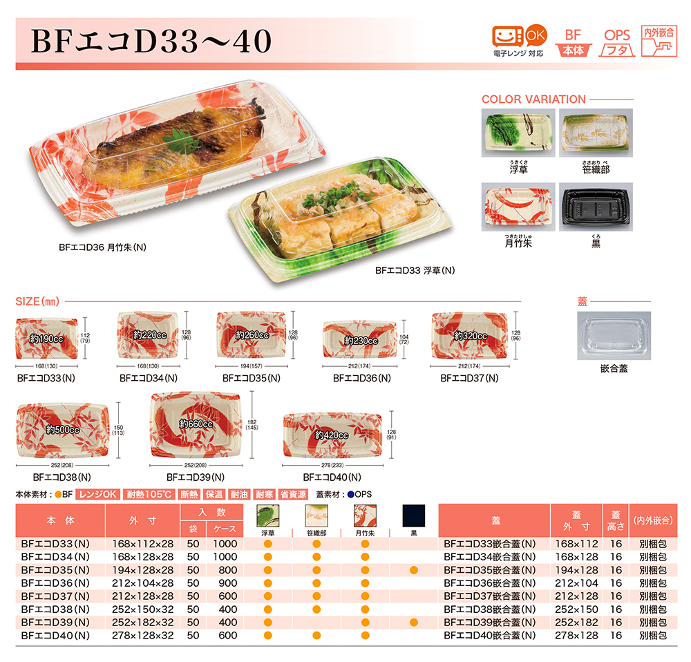 BFエコD33～40