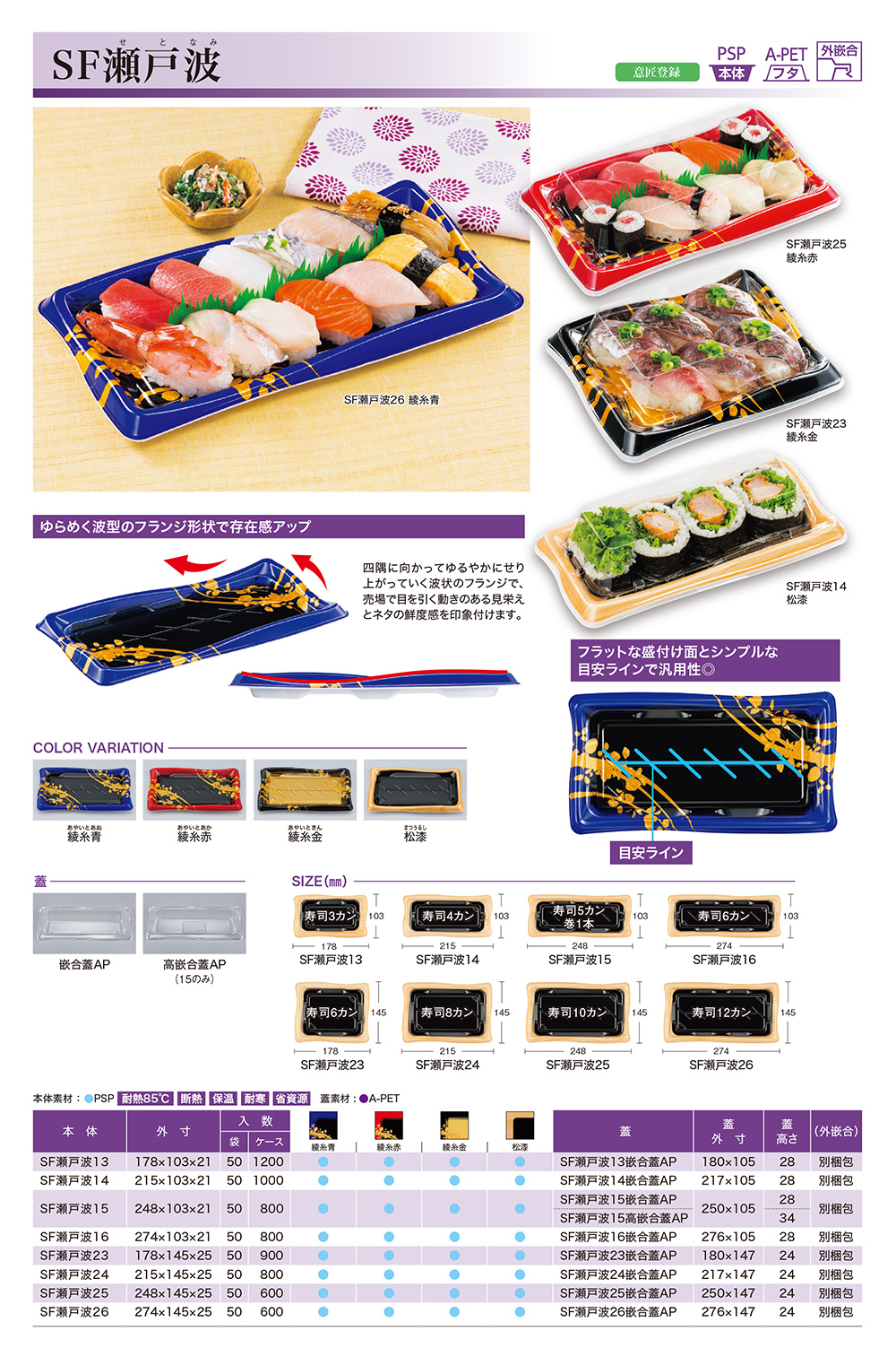 SF瀬戸波（せとなみ）