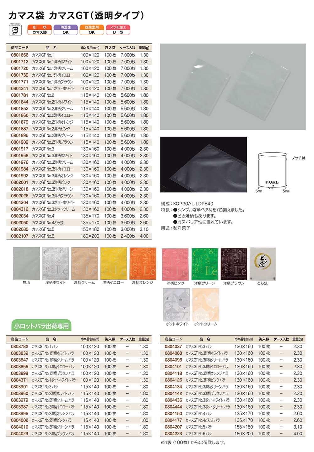 福助工業 福助工業 カマス袋 カマスGM (マットタイプ) No.2 (115mm×140mm) ケース(5600枚) 0801801  保存容器、ケース