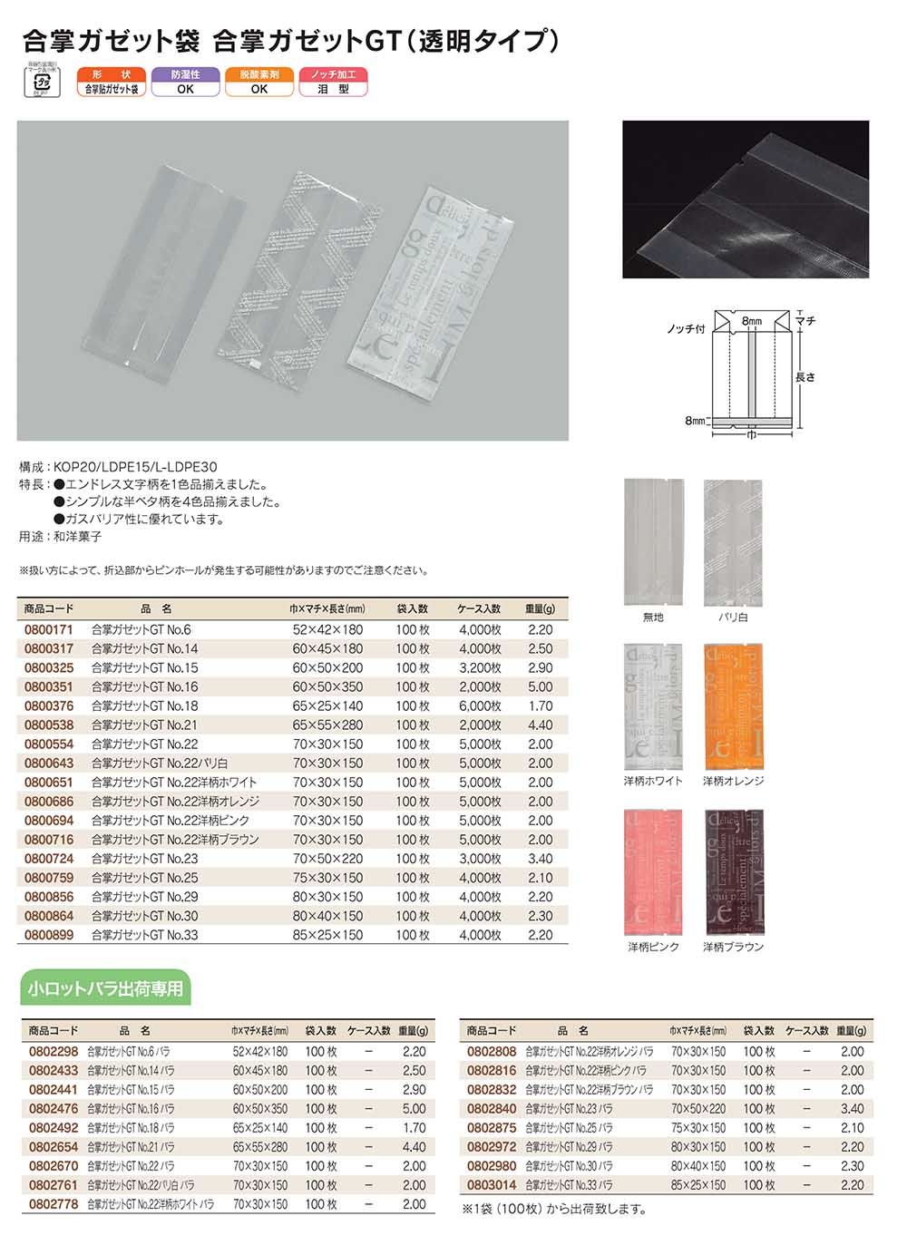 などに 合掌ガゼットGT NO.8A1（3 000枚） 55×35×300mm KOPガゼット袋 脱酸素剤対応袋 福助工業 ※合掌ガゼット